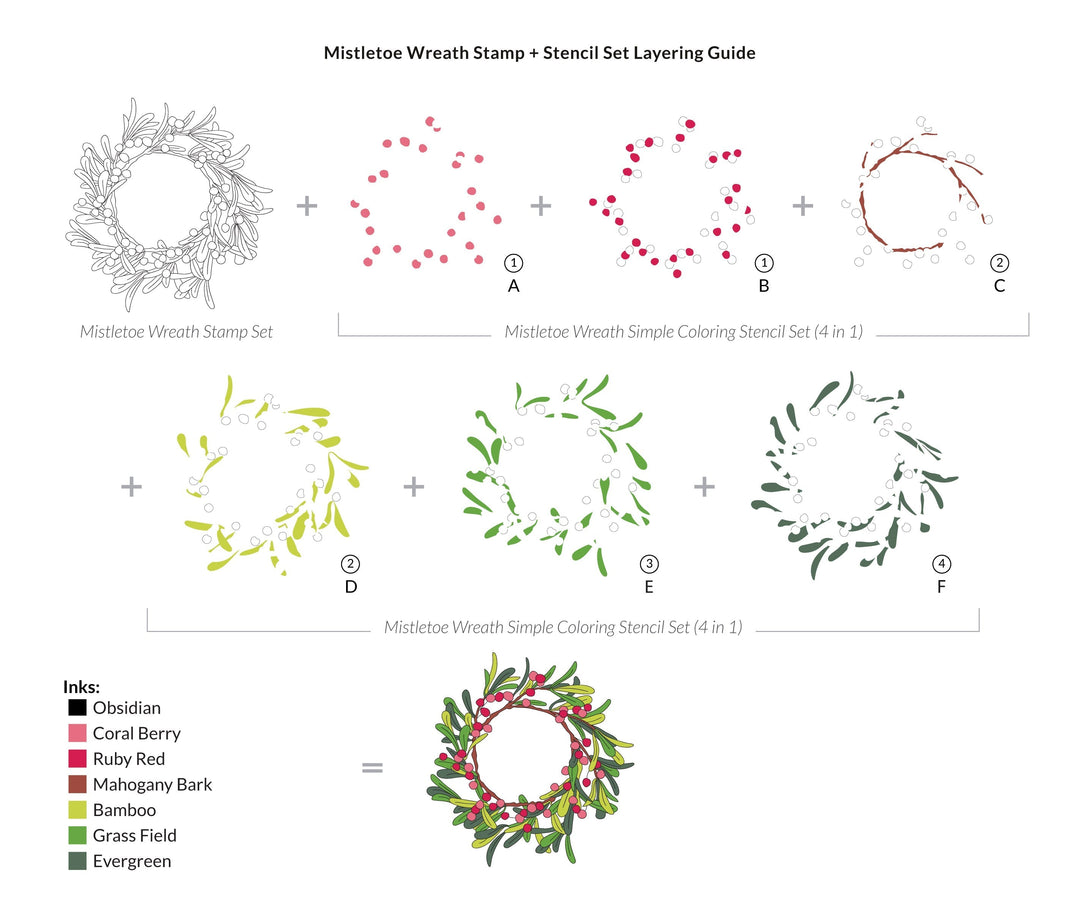 Stamp & Die & Stencil & Embossing Folder Bundle Mistletoe Wreath