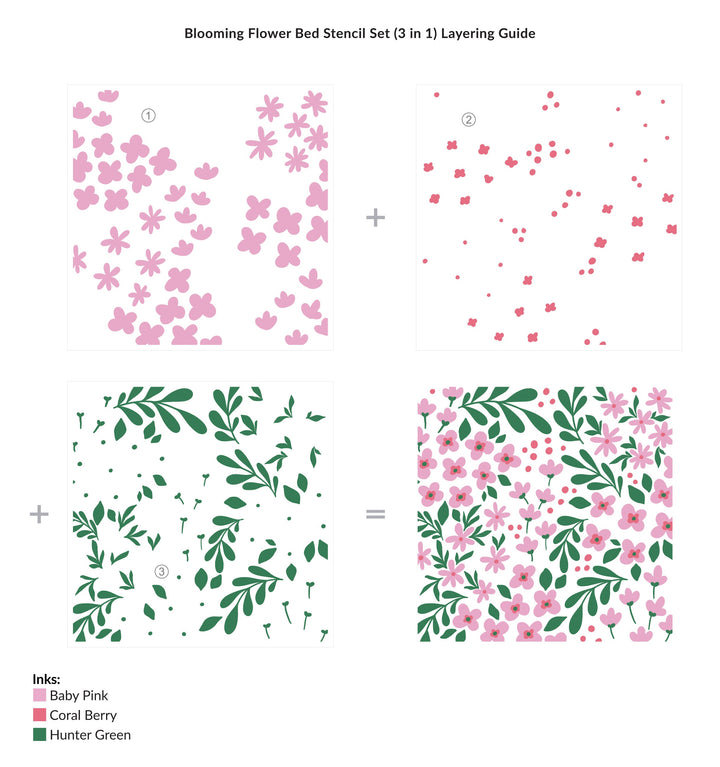 Stencil Blooming Flower Bed Stencil Set (3 in 1)