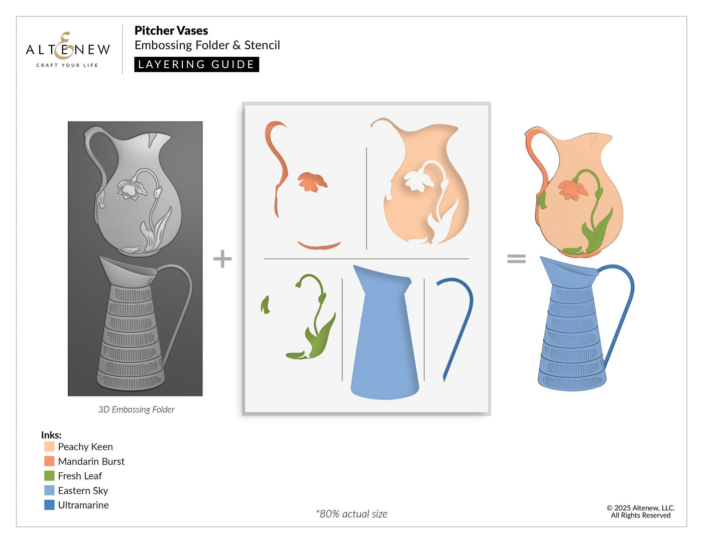 Stencil & Die & Embossing Folder Bundle Pitcher Vases