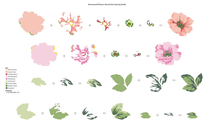 Stencil Greenwood Flowers Stencil Set (3 in 1)