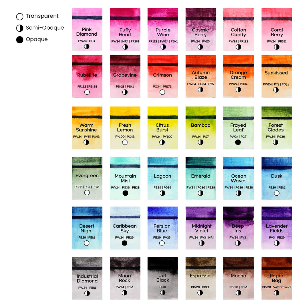 Watercolor Watercolor 36 Pan Set